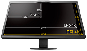 フルHDの4倍を超える高解像度、DCI 4K（4096×2160）