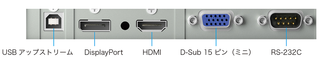 DisplayPort／HDMI®／D-Subの3系統入力を搭載