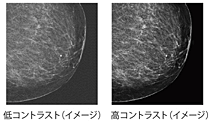 高コントラスト比1200：1で高画質を実現