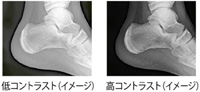 高画質パネル採用