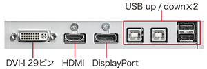 HDMI 端子×１系統を含む豊富な入力端子