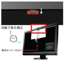 グラフィックス市場向け液晶モニターラインナップを一新、3つの