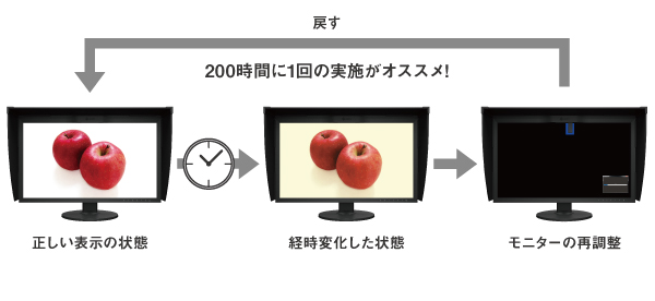 calibration-sensor_005.jpg