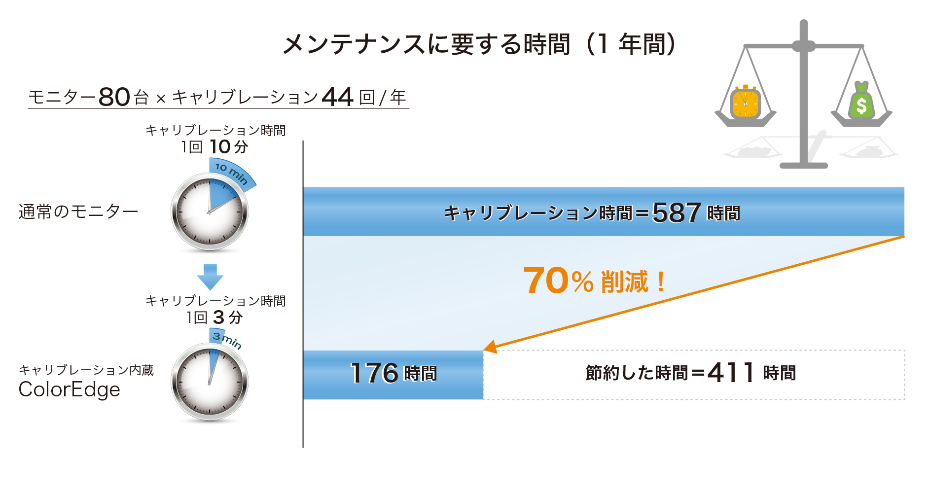 calibration-sensor_014.jpg