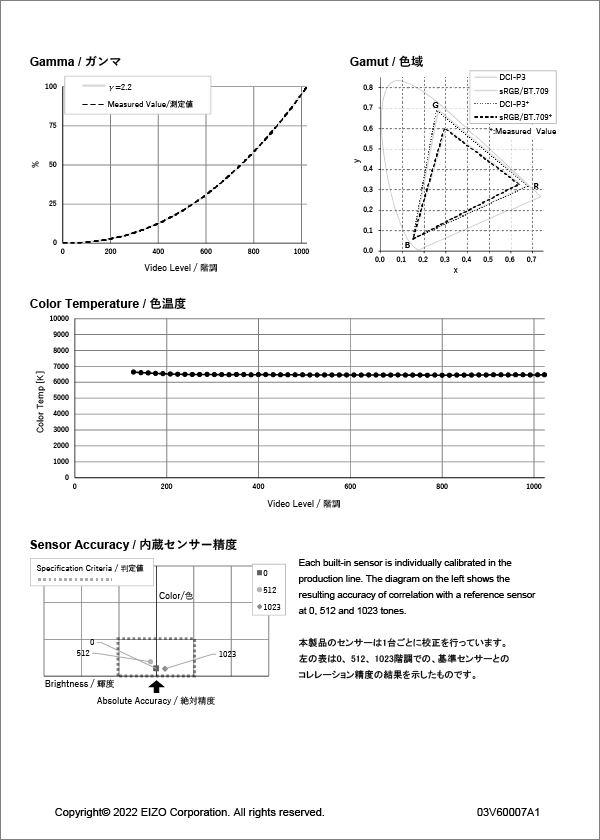 調整レポート_2