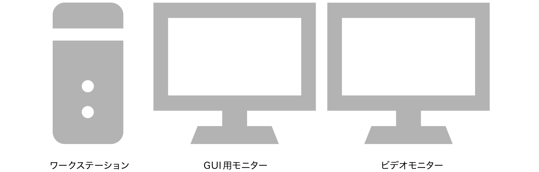 Windows環境での色管理システム