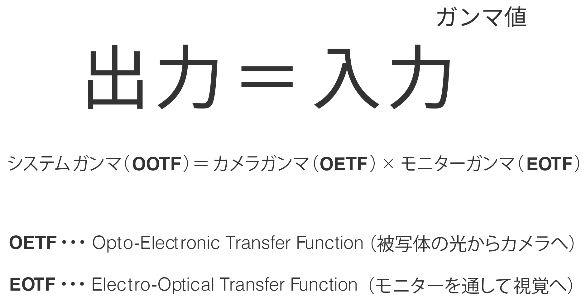 ガンマ値