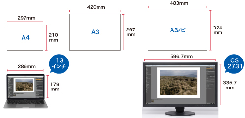 写真愛好家向け27インチディスプレイ Coloredge Cs2731 Eizo株式会社