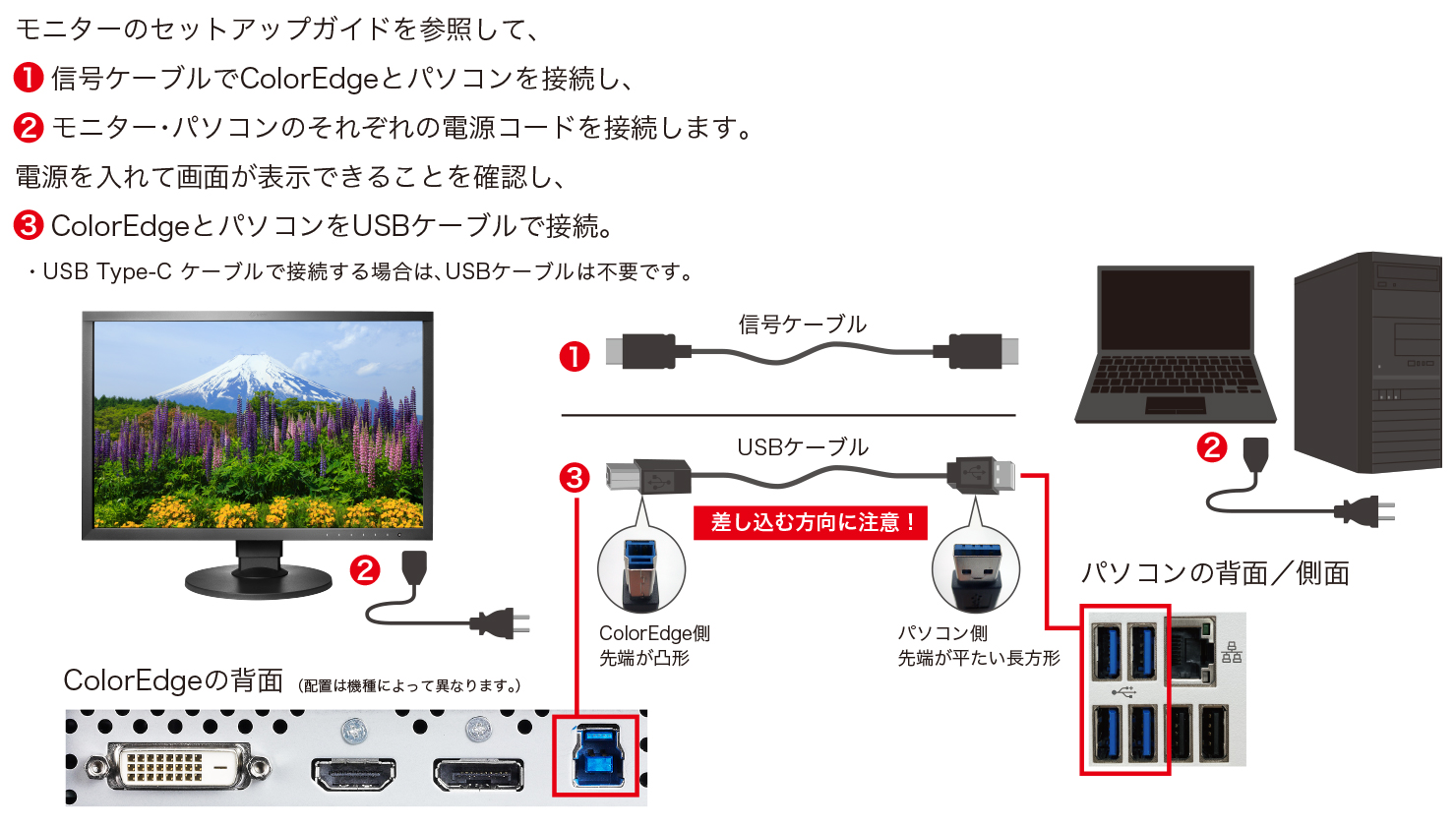 ケーブルを接続する