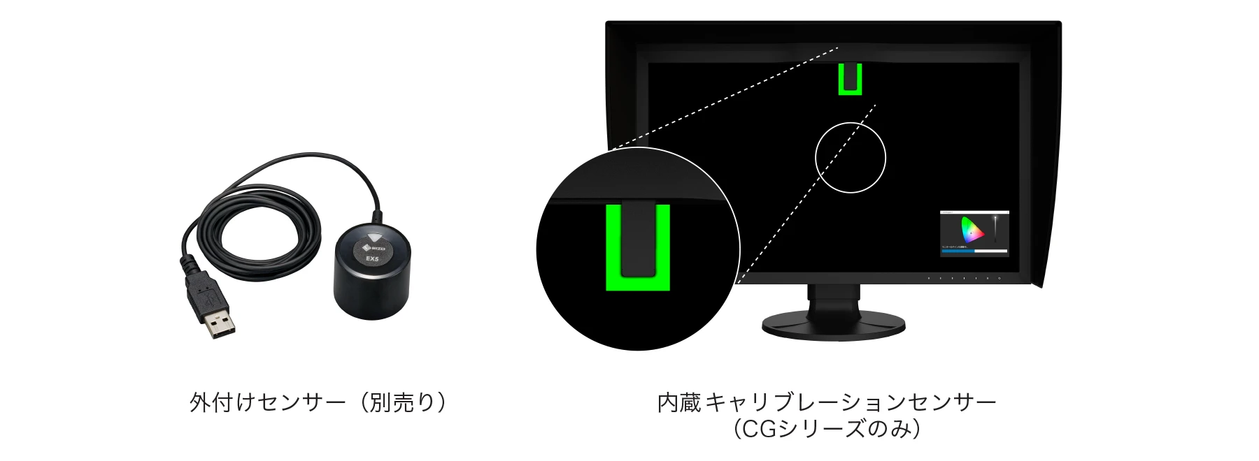 イメージ通りにプリントできるとデジタルフォトはさらに楽しくなります!カラーマッチングができると、刷り直しの無駄なコストを削減でき、何度もレタッチし直す時間や手間も軽減でき、プリント作品のクオリティアップにつながります。