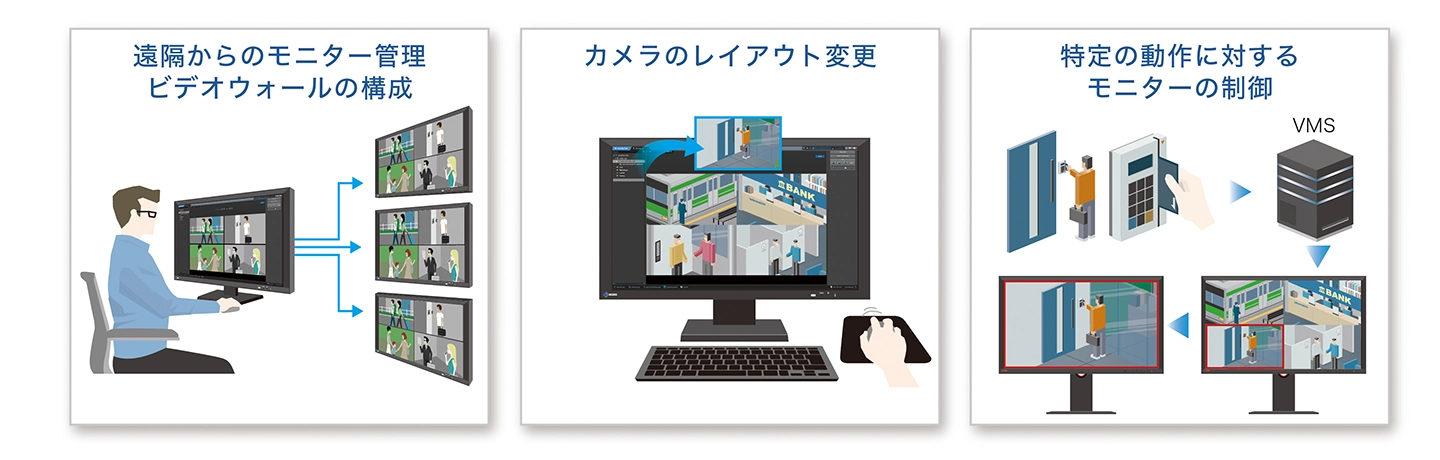 VMS