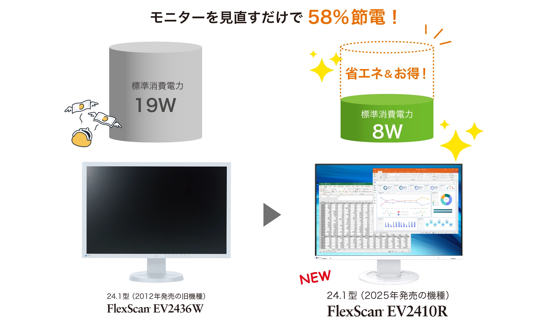 モニターを見直すだけで58％節電！