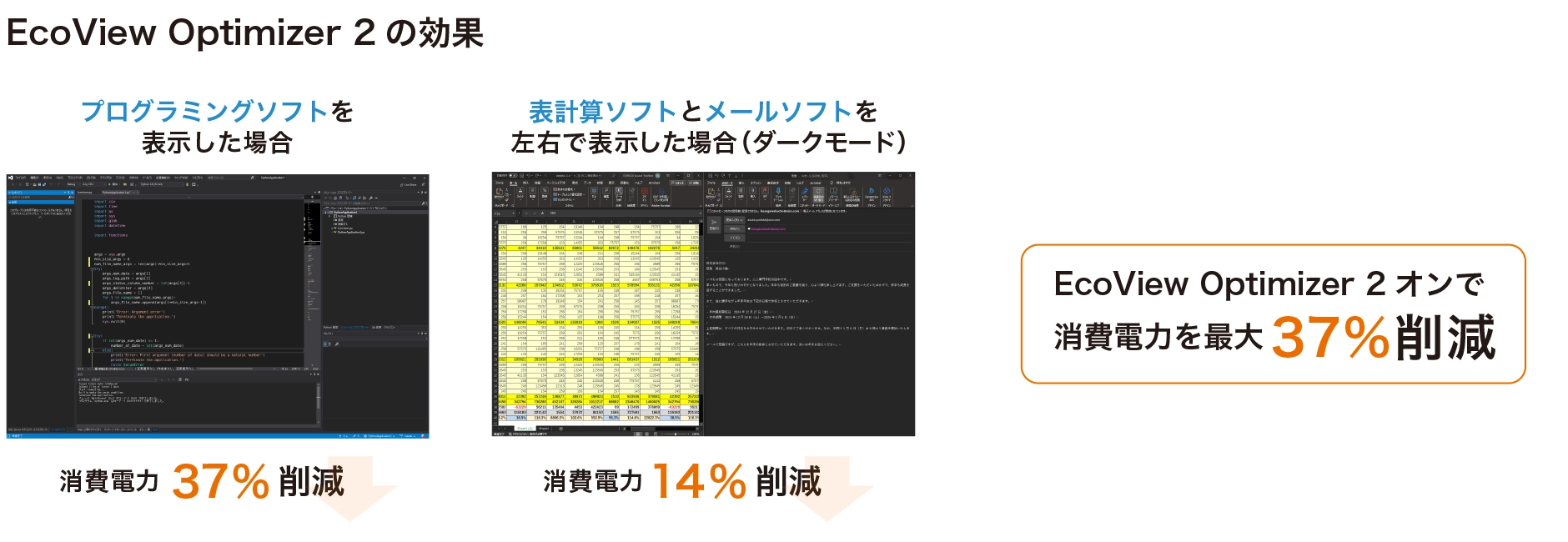 EcoView Optimizer 2の効果