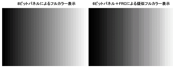 フルカラー表示の比較