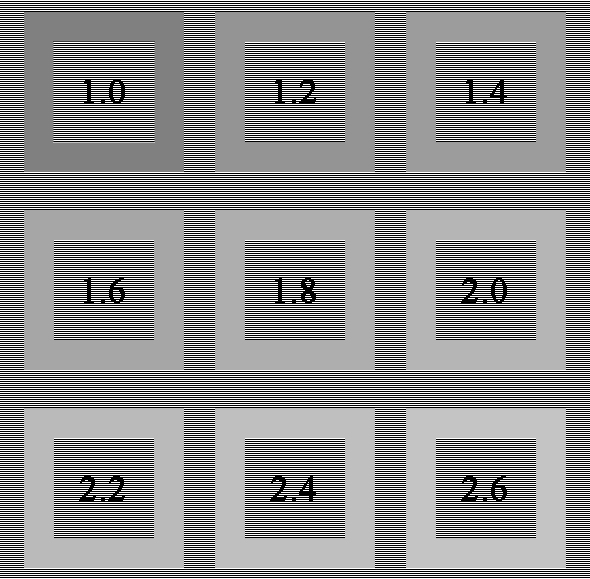 液晶ディスプレイのガンマ値を簡単にチェックできる画像パターン