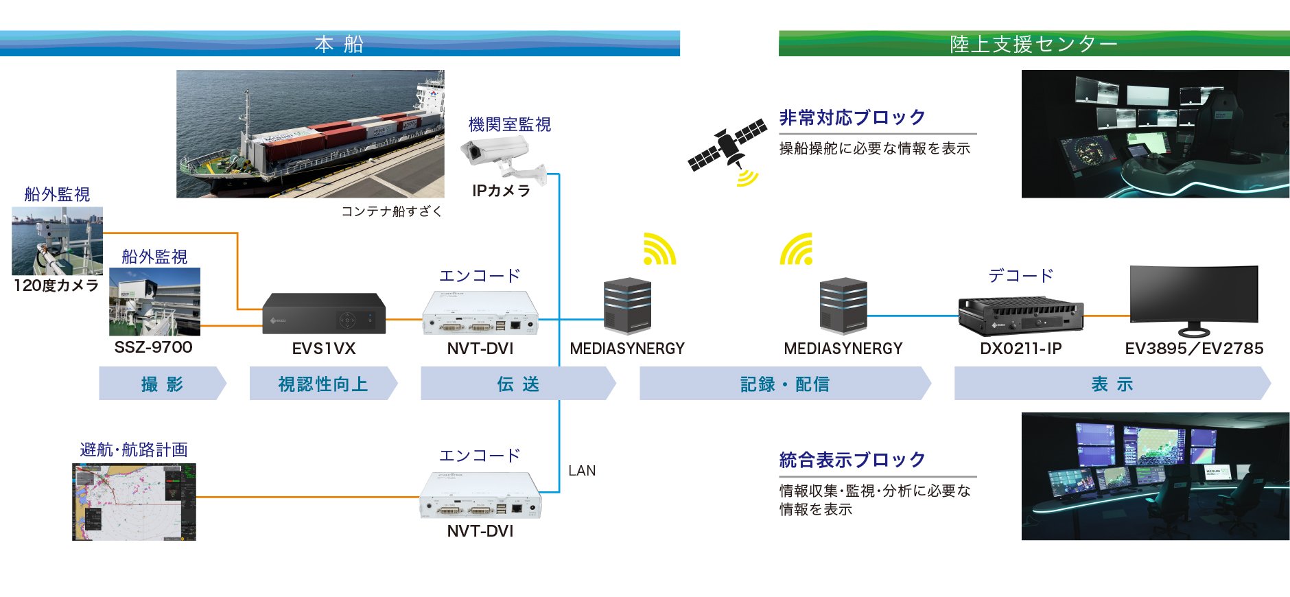 SEAJAPAN2022_report_img07