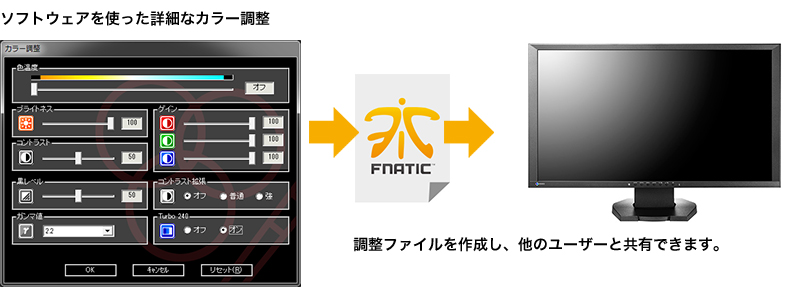 ゲーム市場向けPCモニターで世界初、240Hz駆動23.5型液晶 ゲーム市場向けPCモニターで世界初、240Hz駆動23.5型液晶