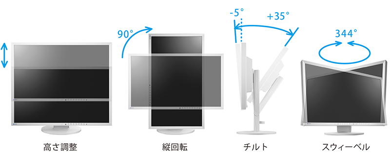 EIZO FlexScan EV2416W 液晶モニター 使用時間6582H