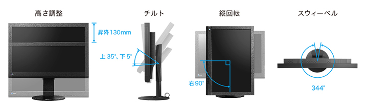 調整範囲の広いスタンドを採用