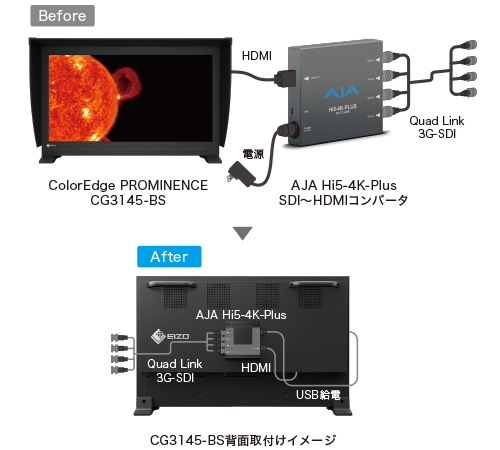 CG3145-BS背面取り付けイメージ