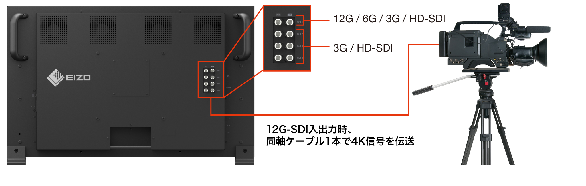 キャリブレーションセンサーを内蔵