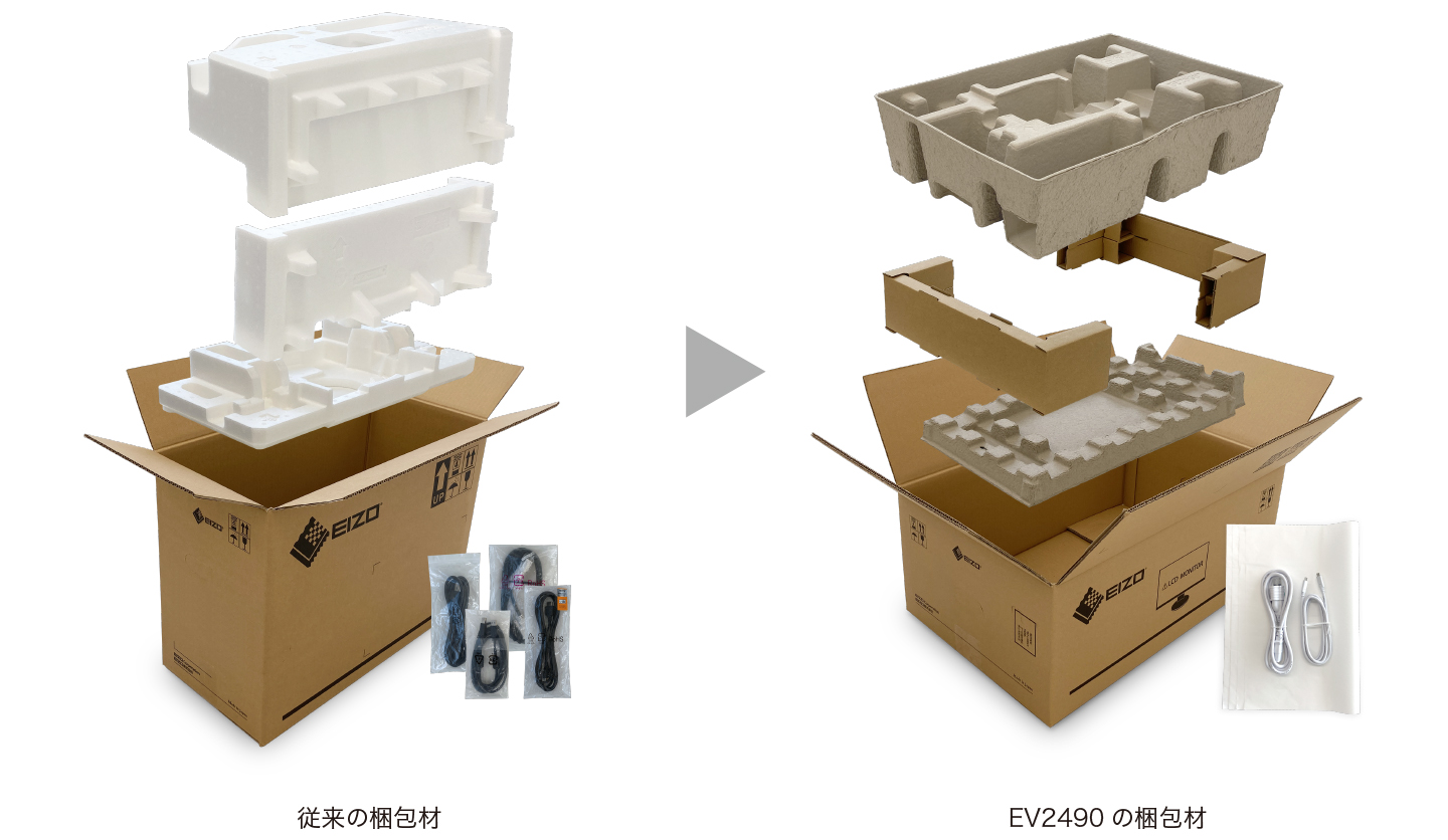 FlexScan EV2490梱包材