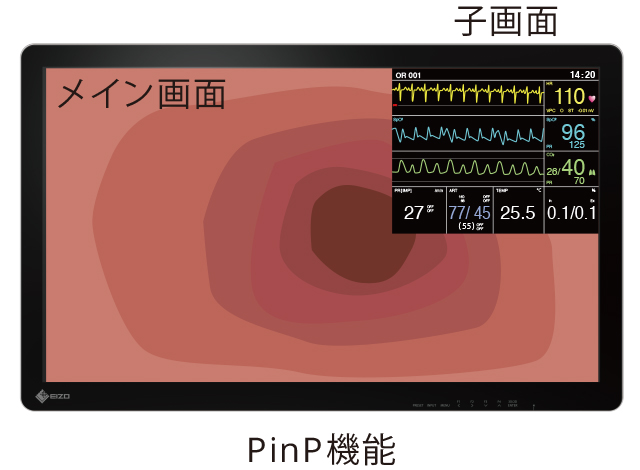 2映像同時表示で、同時モニタリングが可能に