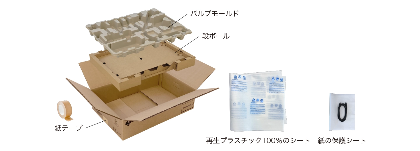 環境負荷を低減する素材