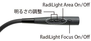 手元で操作可能