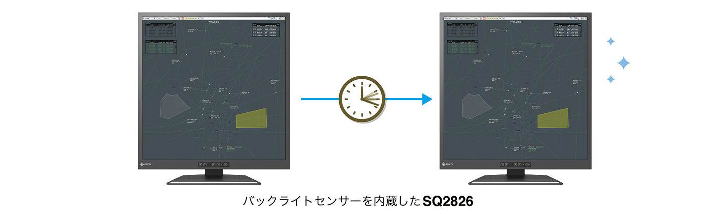 輝度変化を自動で補正