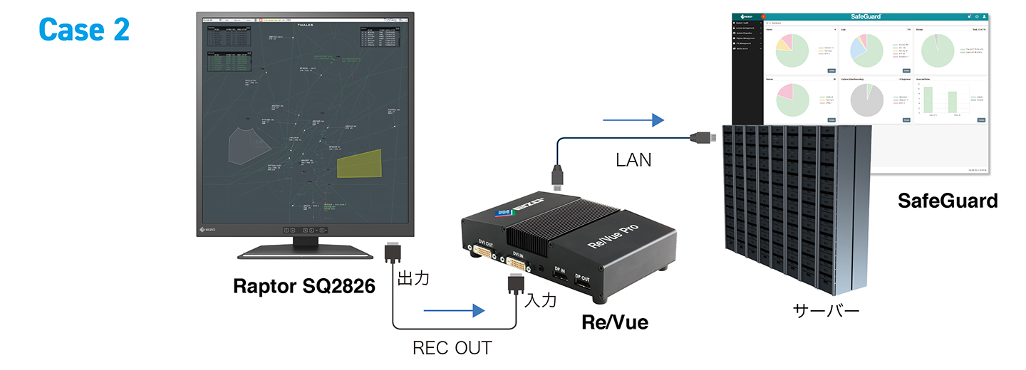 管制業務をより快適にする専用機能２