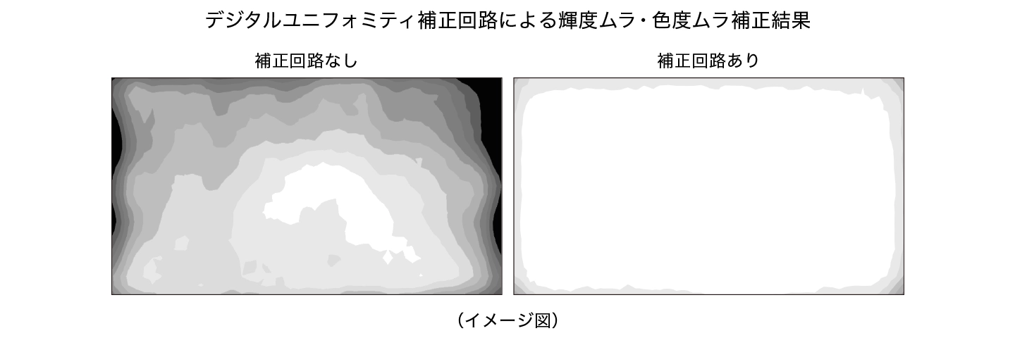 CG2400S_img19.webp
