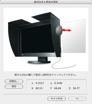 紙の白さと明るさ測定