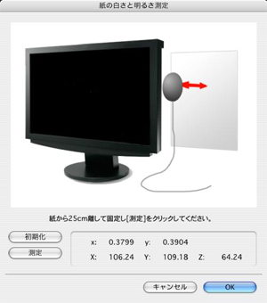 紙の白さと明るさ測定