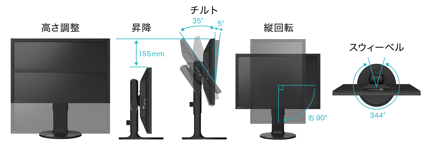 コンパクトで可動範囲の広いスタンド