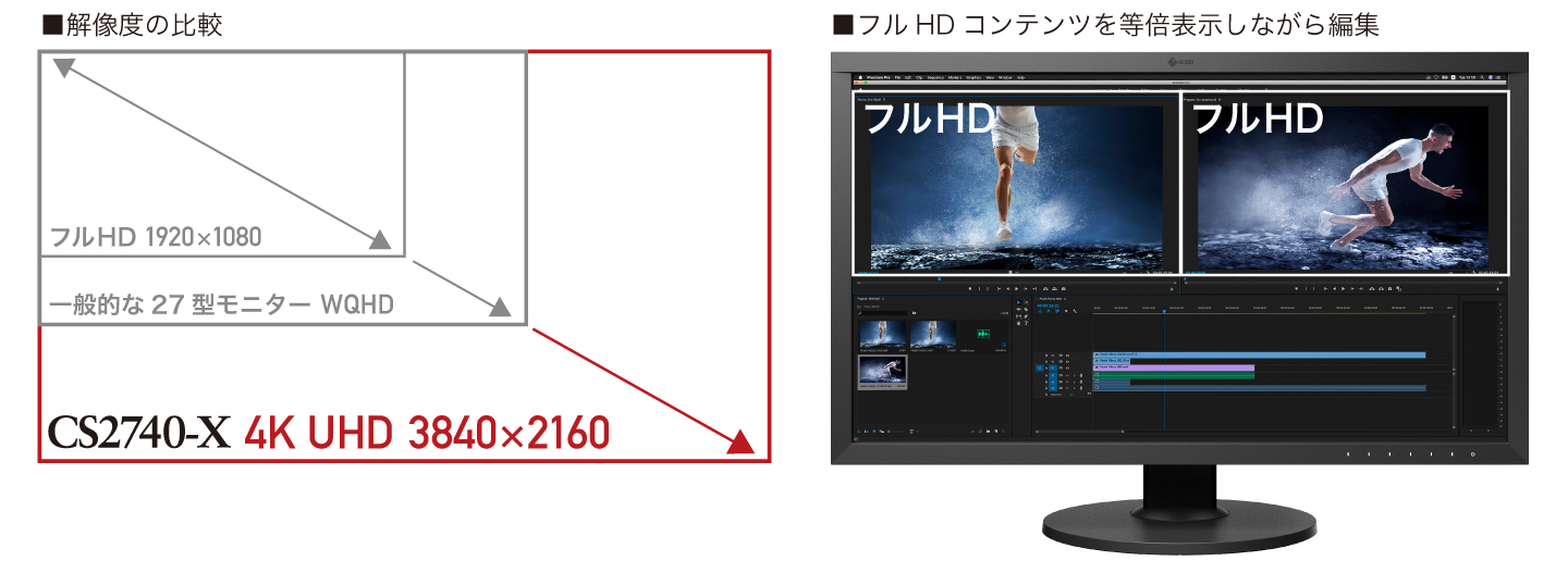 EIZO ColorEdge CS2740 (27型カラーマネージメント液晶モニター/4K UHD