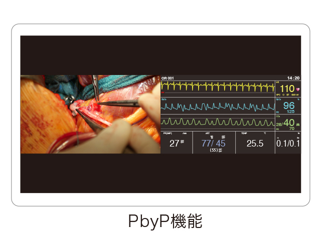 確認に便利な2画面同時表示