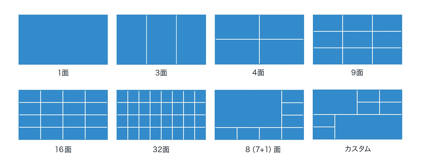 見やすいレイアウト