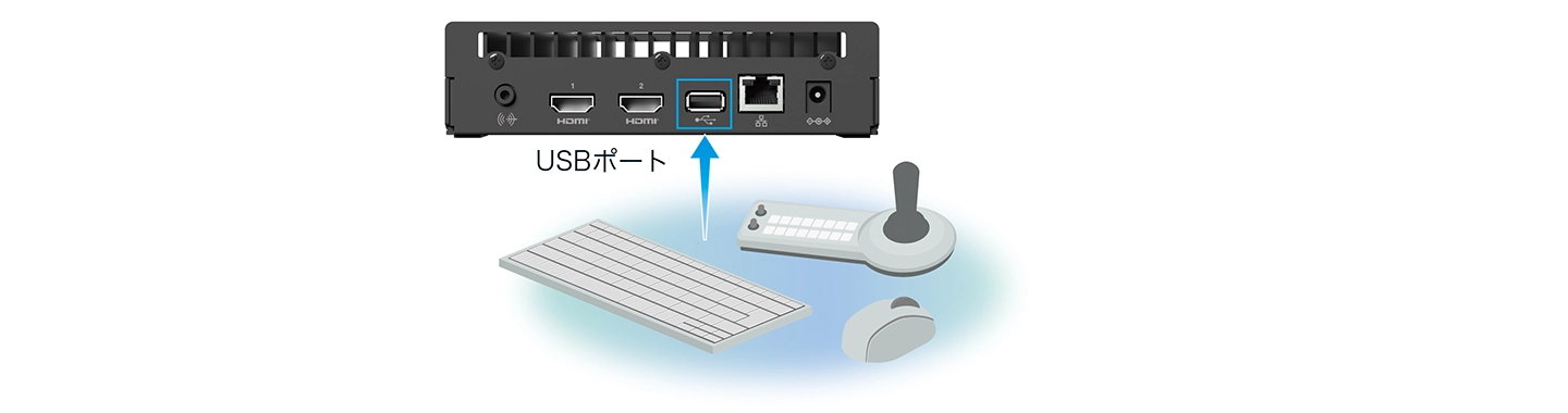 USB入力ポートを搭載
