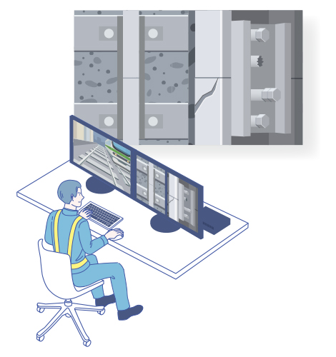 鉄道監視･鉄道設備管理