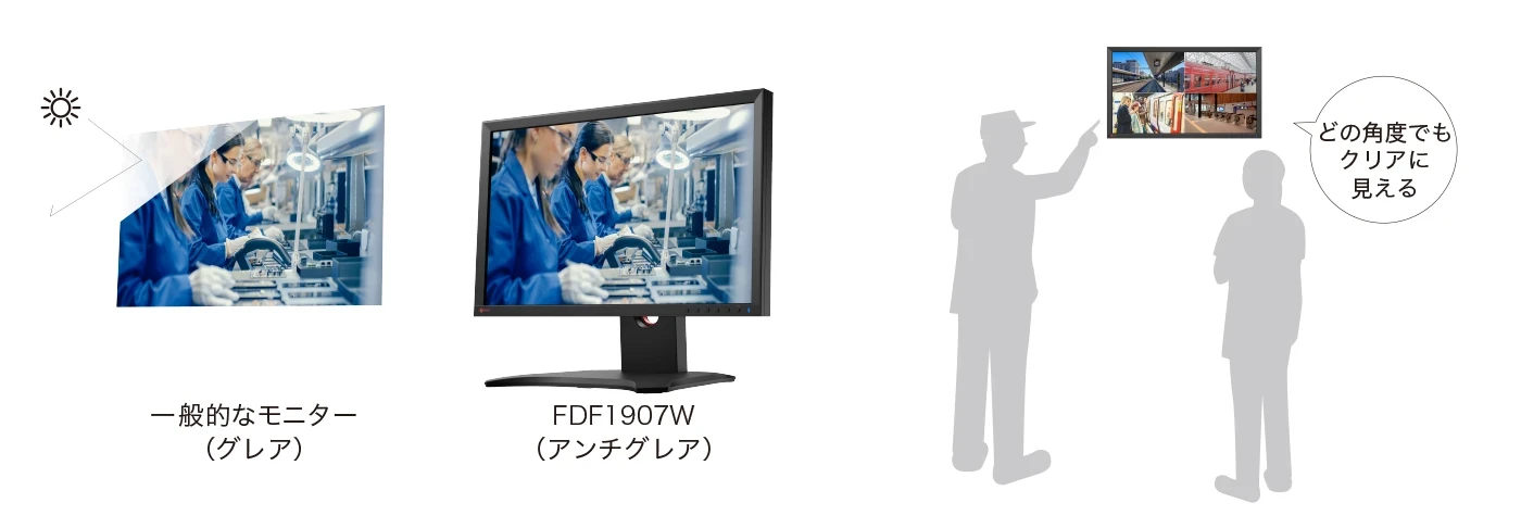 アンチグレアで見やすい