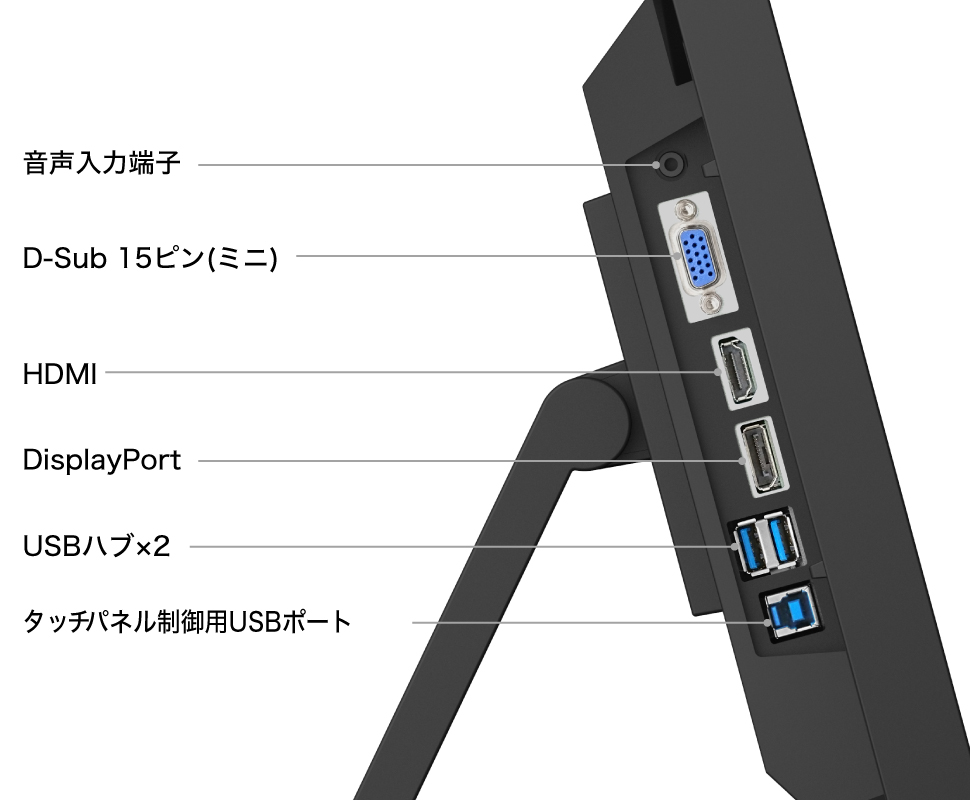 豊富な入力端子