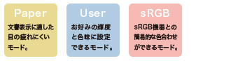 カラーモード