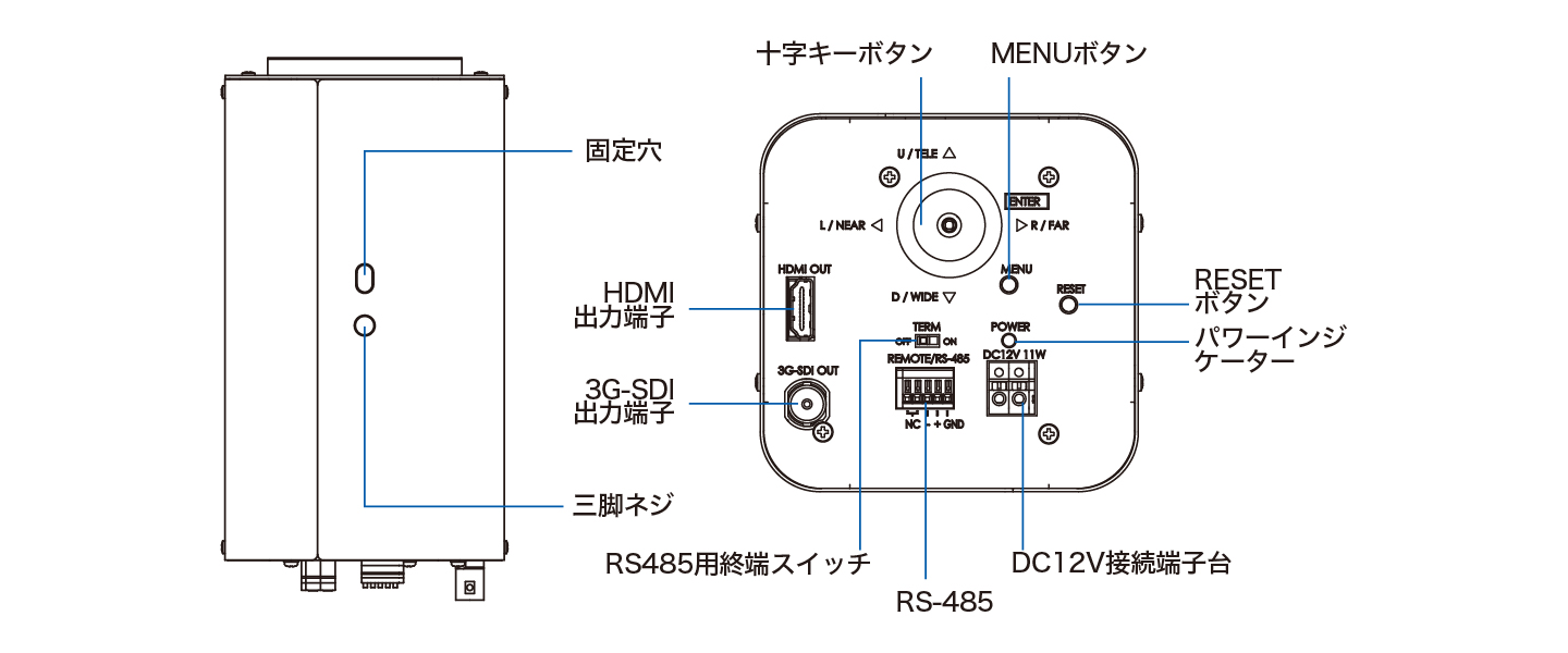 EIZOならではのトータルサポート