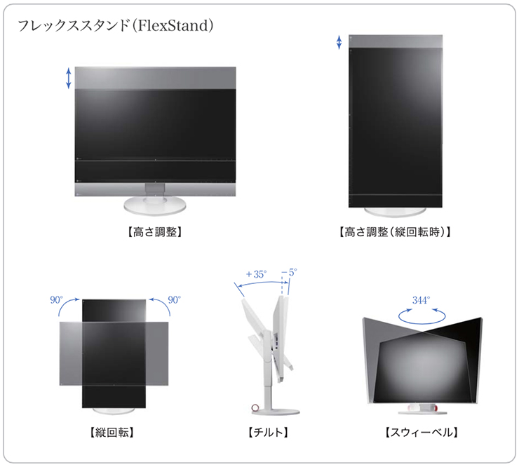 モニターでcad環境をパワーアップ Eizo株式会社