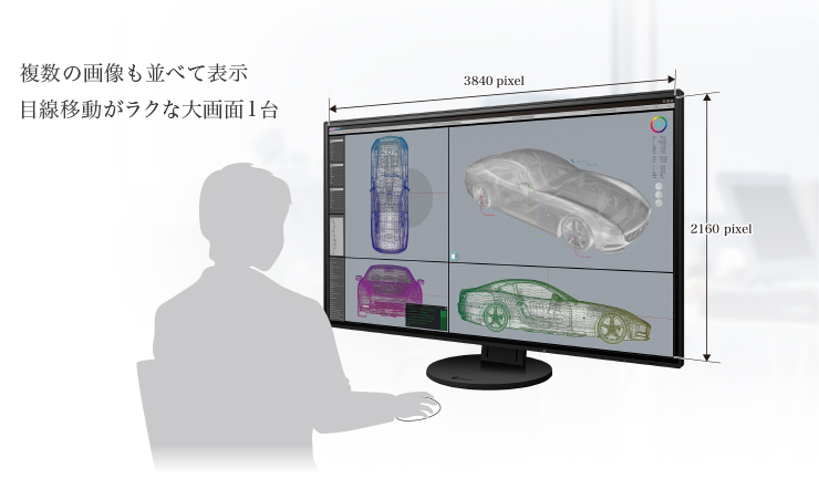 モニターでcad環境をパワーアップ Eizo株式会社