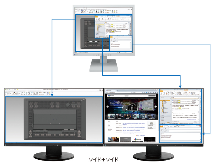 モニターでcad環境をパワーアップ Eizo株式会社