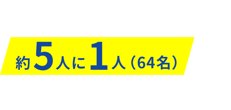 投稿時に寄せられたコメントで一番多かったのは、なんと「目にやさしい」という声でした！約5人に1人（64名）が、EIZOモニターを使っていて、疲れにくさを実感！コメントの一部を紹介します。