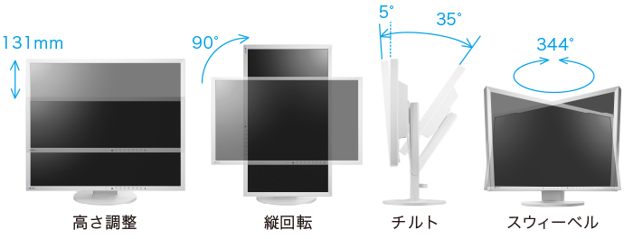 EIZO EV2430-BK 液晶ディスプレイ 24.1型 1920×1200 DVI、D-Sub、DisplayPort ブラ 