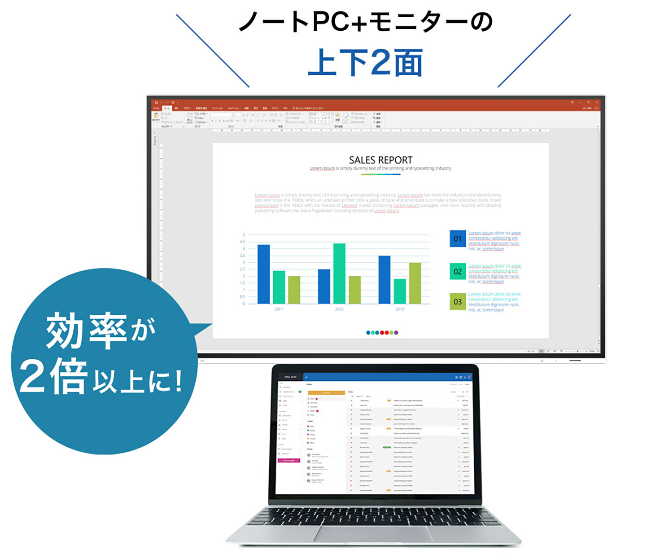 ノートPCと上下2面、省スペースマルチ画面